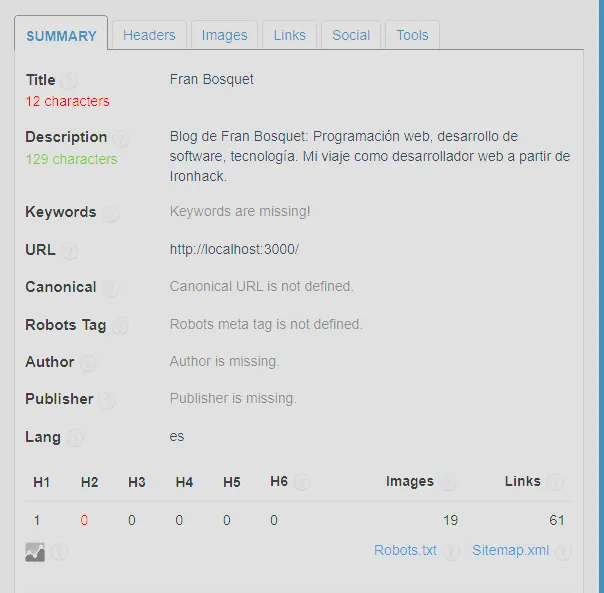 Resultado del primer test de SEO Meta